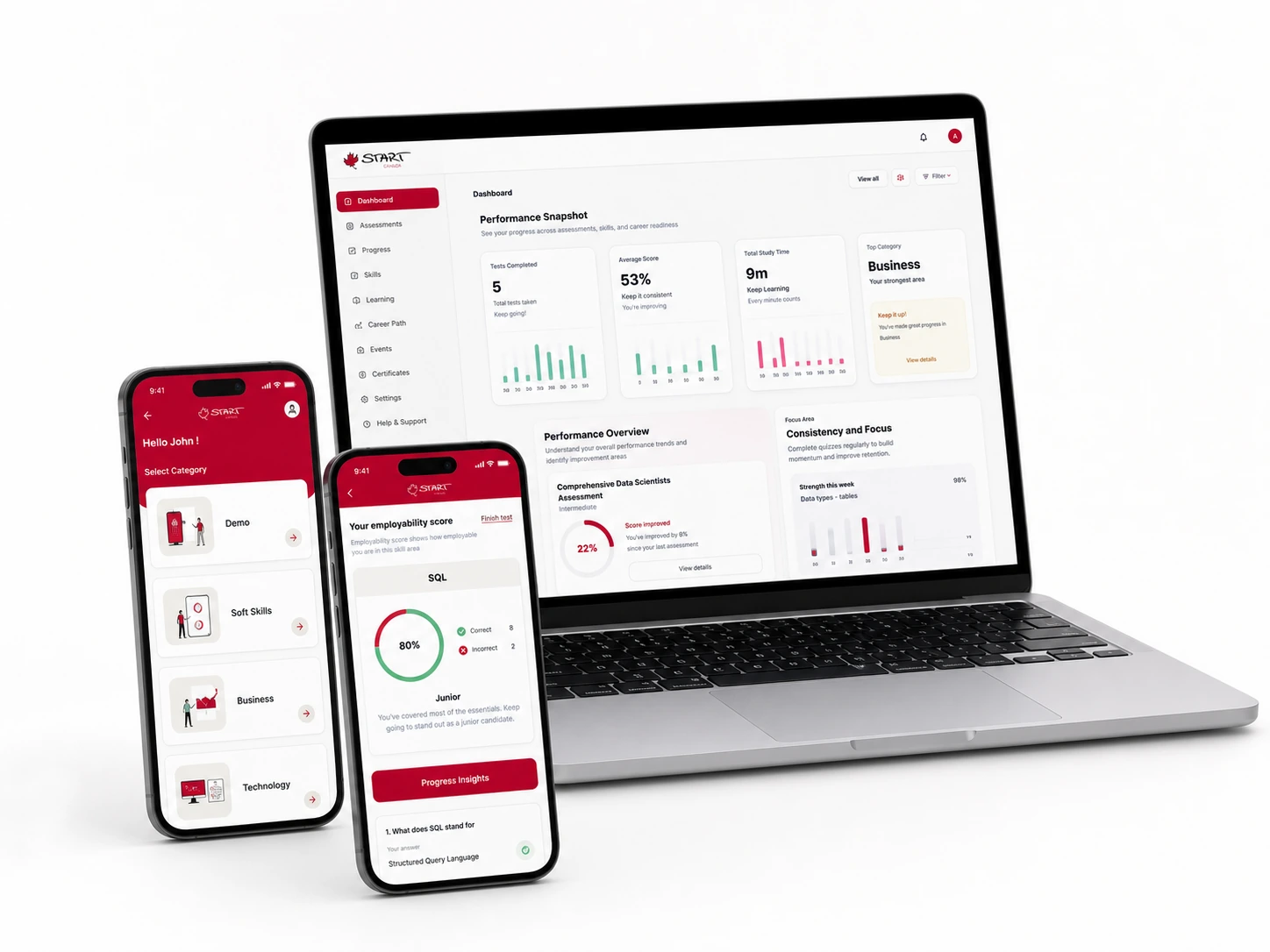 Employability Score Platform