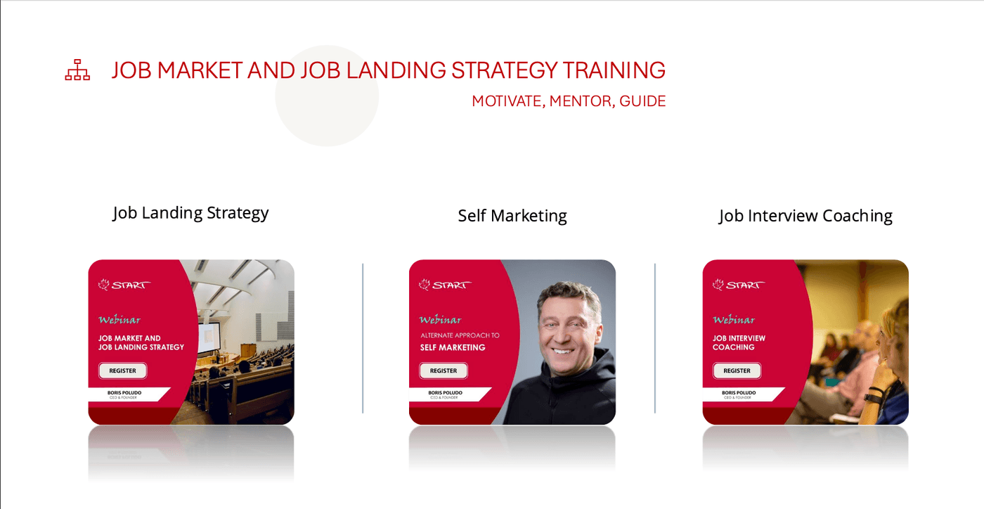 Career Bootcamp - Job Landing Strategy Training